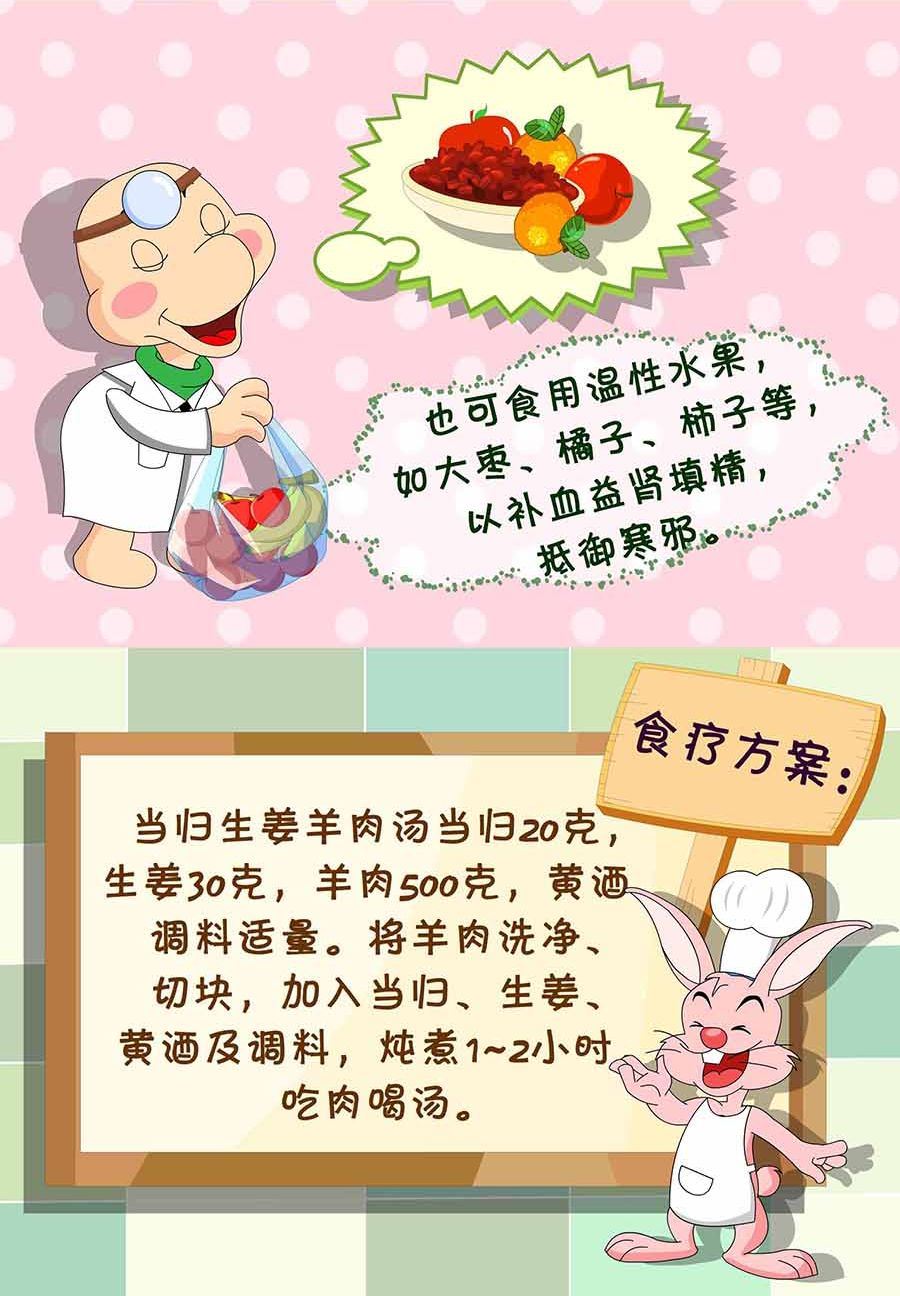 养生宝典 第4集-第4话