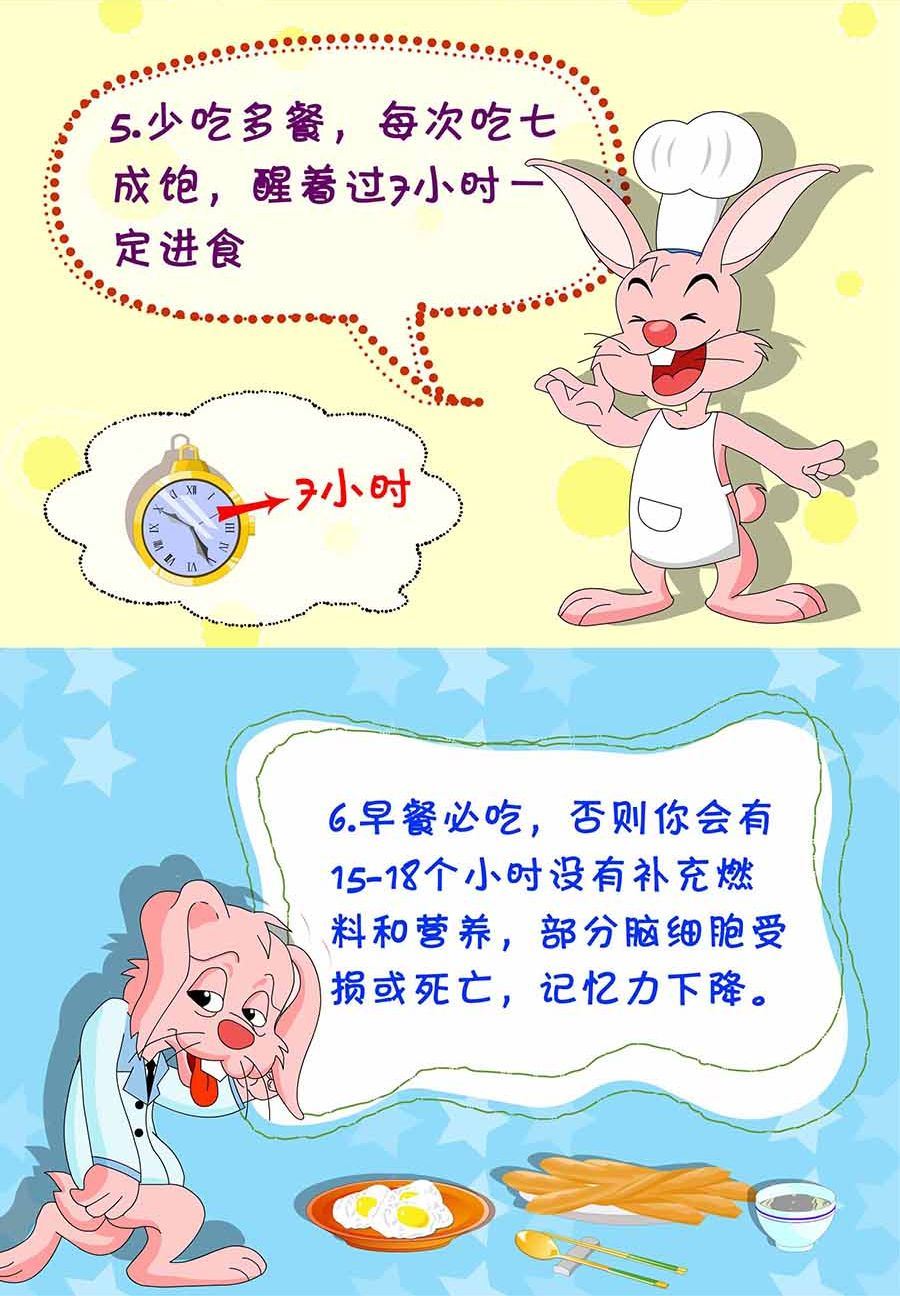 养生宝典 第4集-第4话