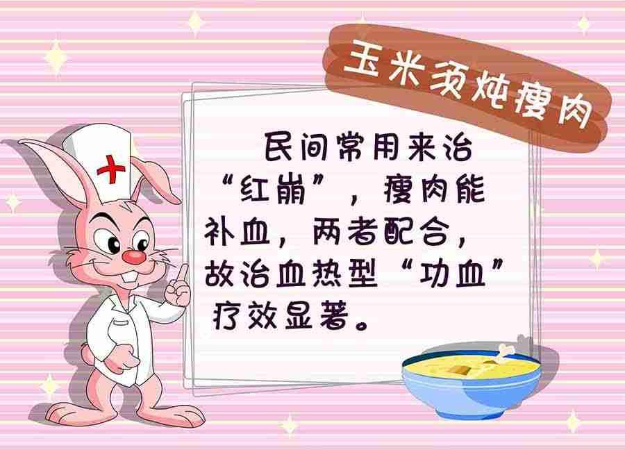 养生宝典 第4集-第4话