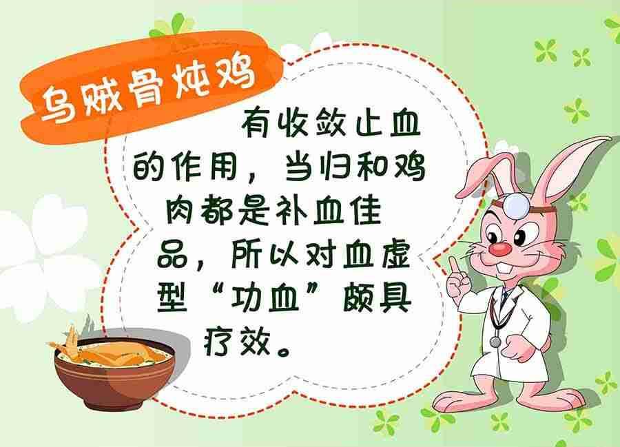 养生宝典 第4集-第4话