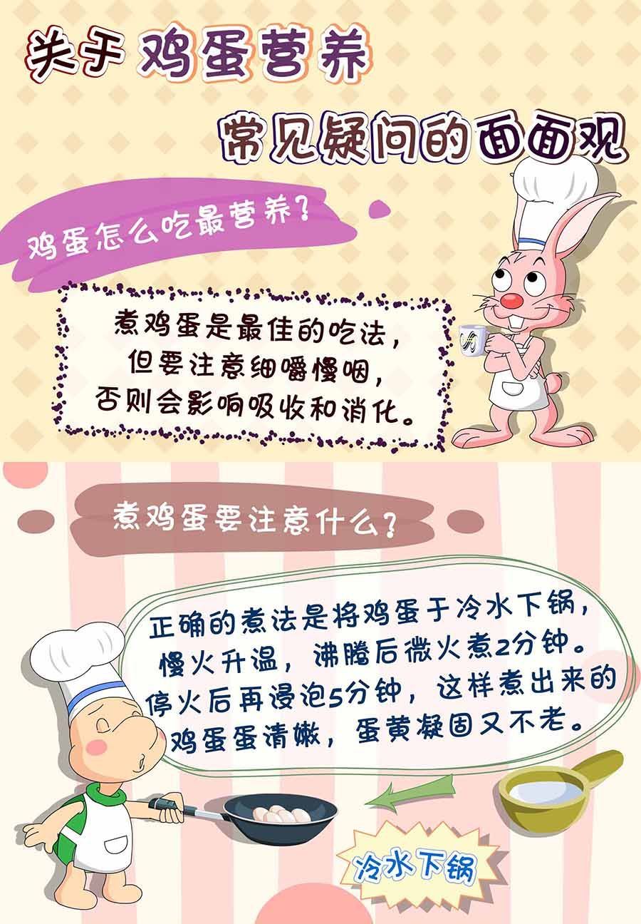 养生宝典 第4集-第4话