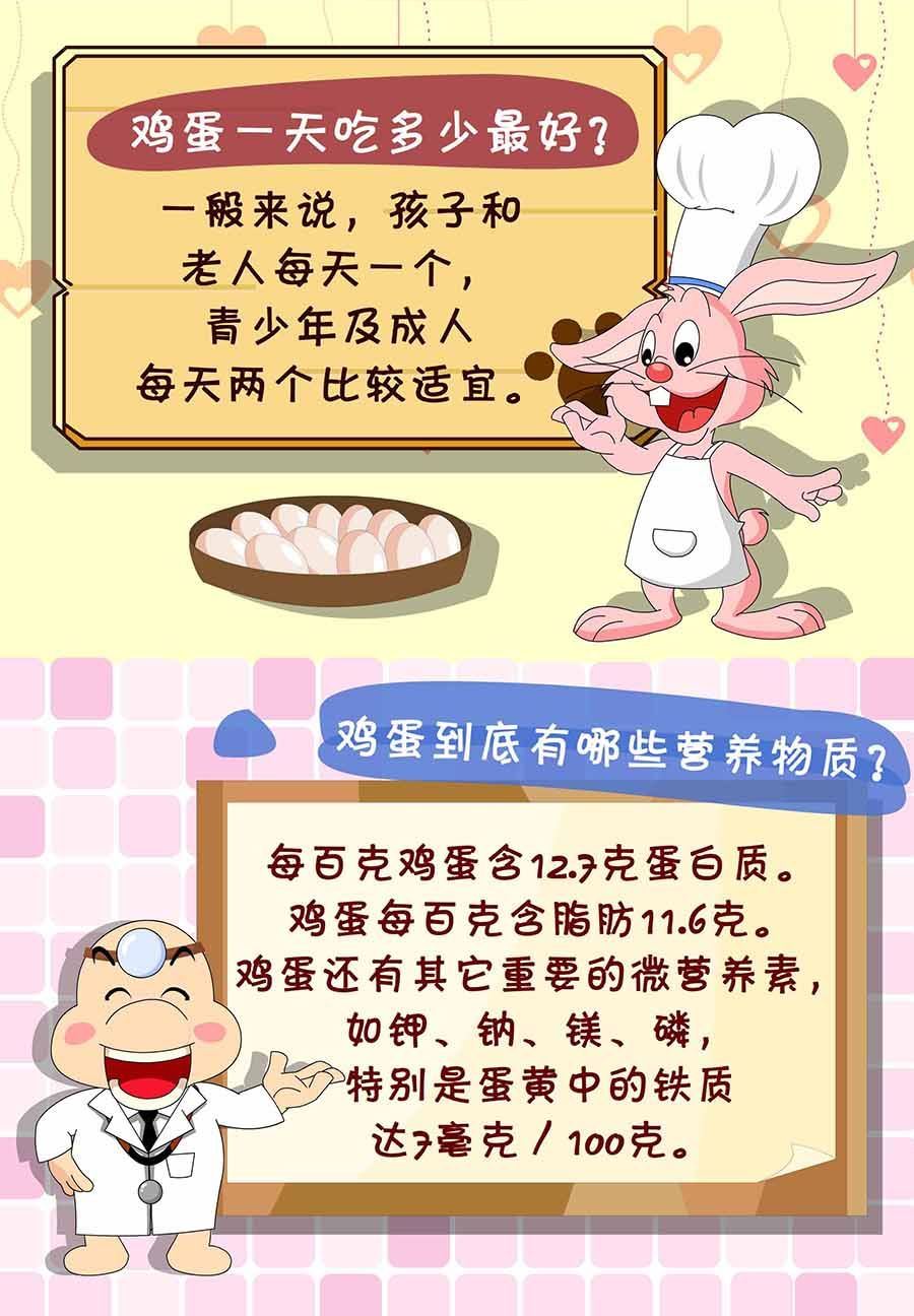 养生宝典 第4集-第4话