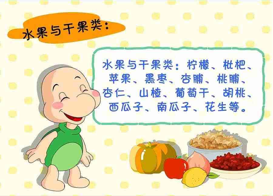 养生宝典 第4集-第4话