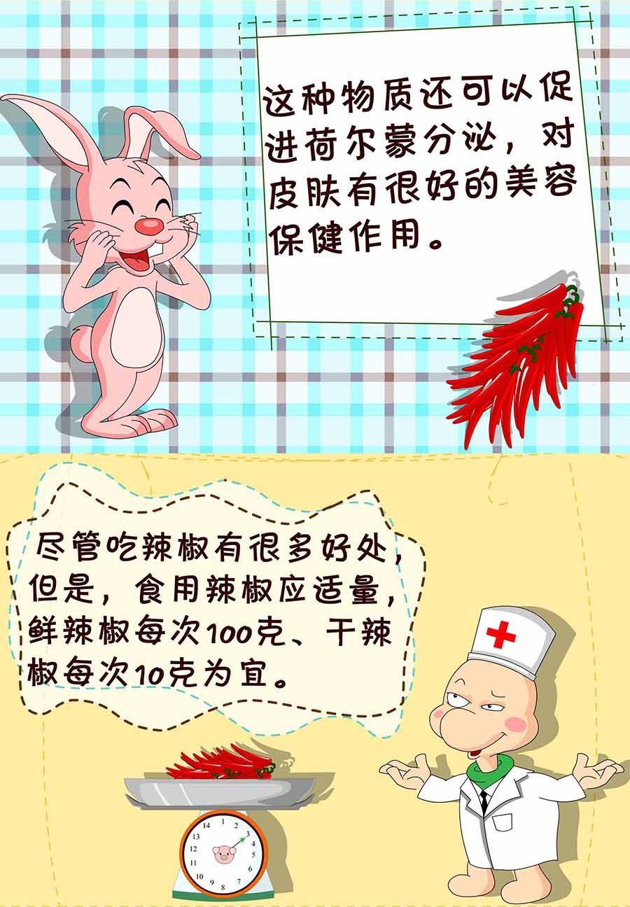 养生宝典 第6集-第6话