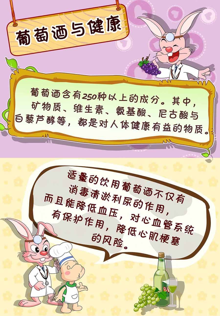 养生宝典 第6集-第6话