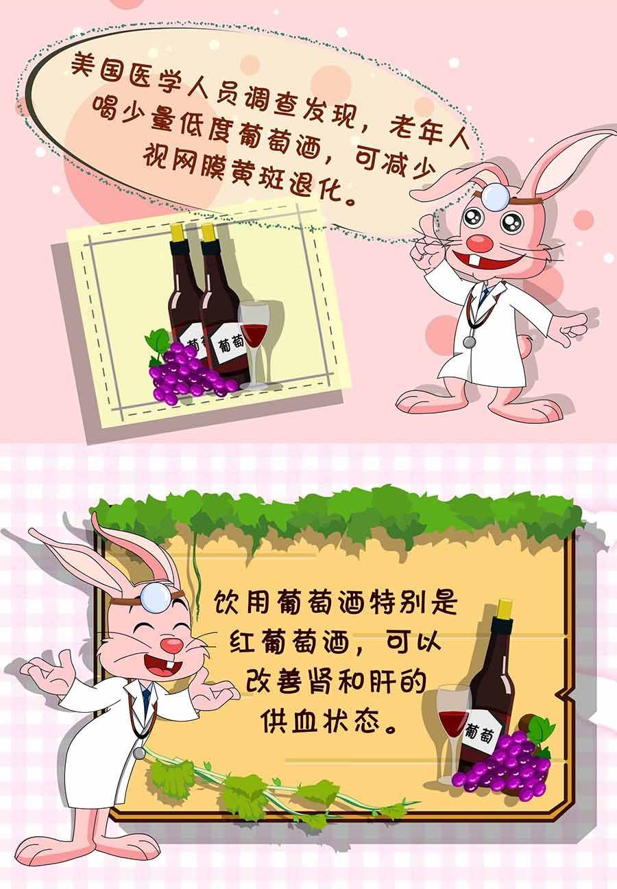 养生宝典 第6集-第6话