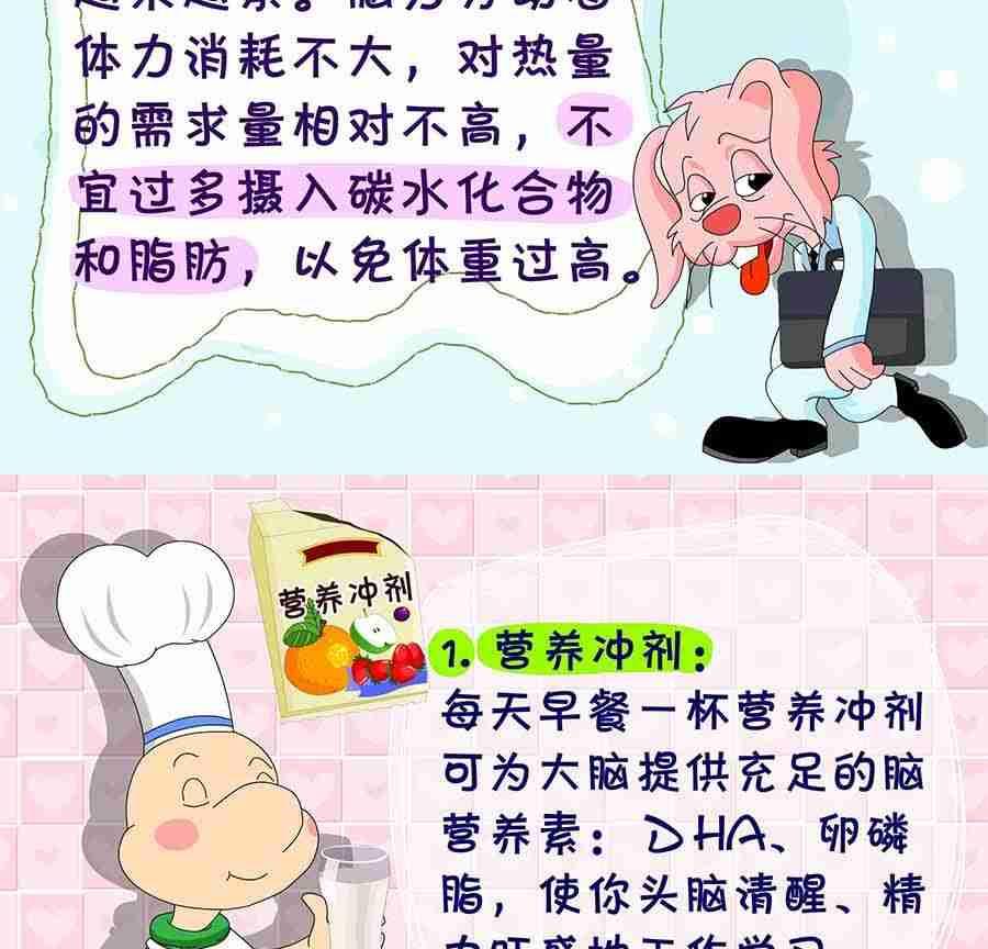 养生宝典 第6集-第6话