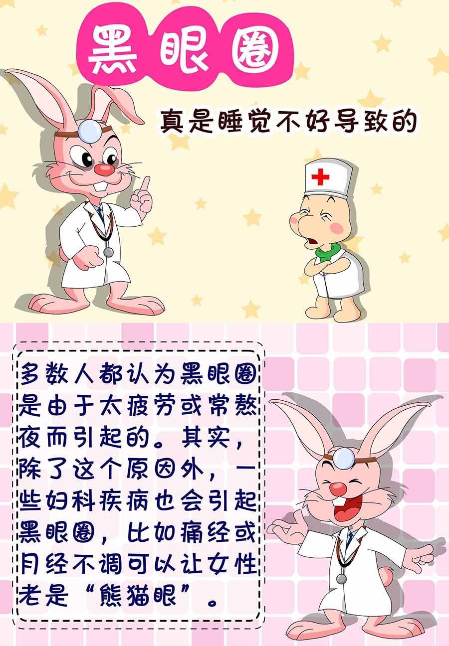 养生宝典 第6集-第6话