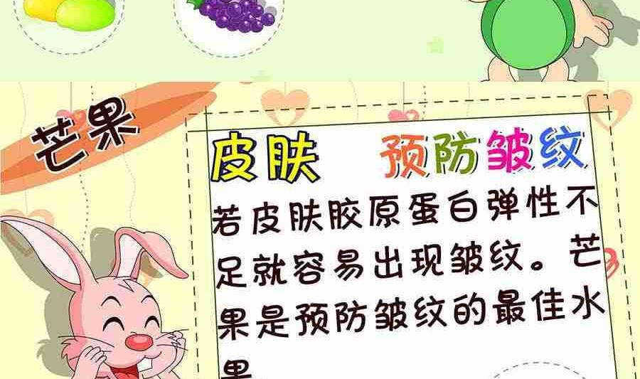 养生宝典 第6集-第6话