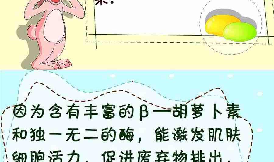 养生宝典 第6集-第6话