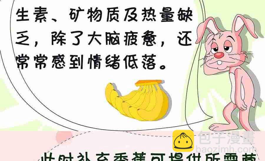 养生宝典 第6集-第6话