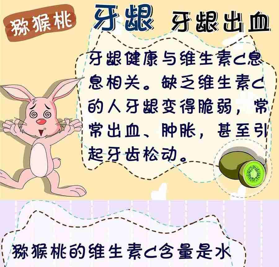 养生宝典 第6集-第6话