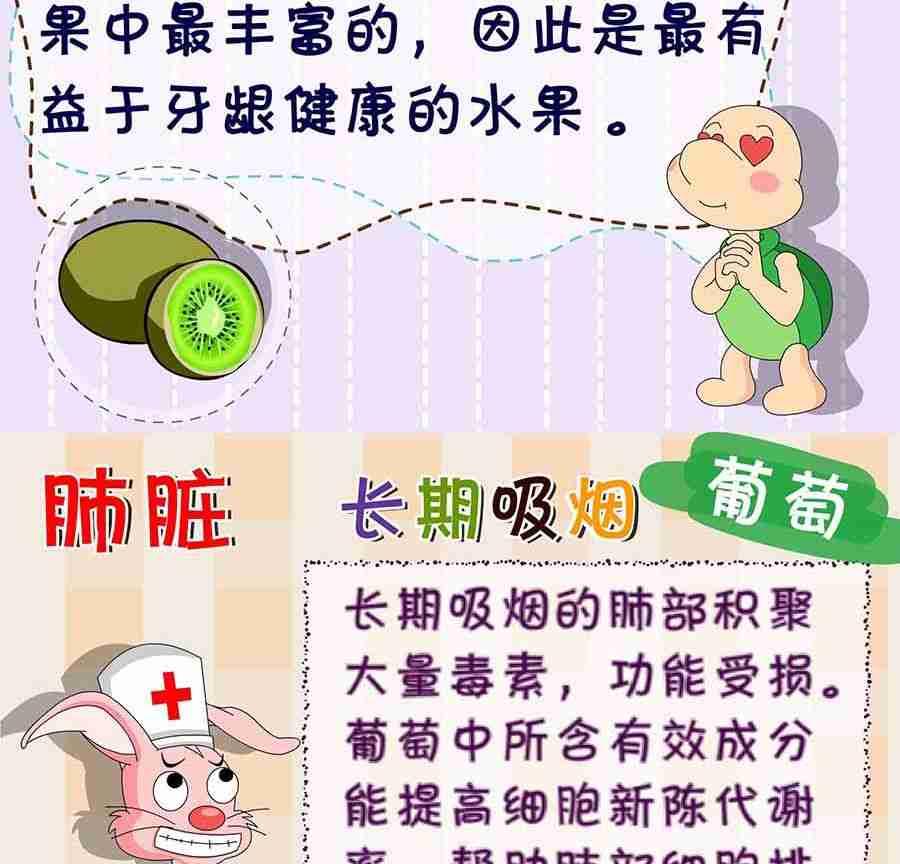 养生宝典 第6集-第6话