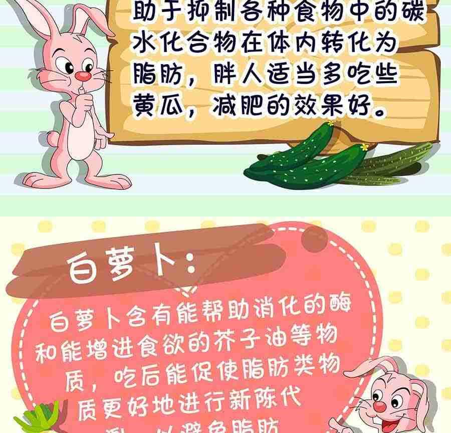 养生宝典 第8集-第8话