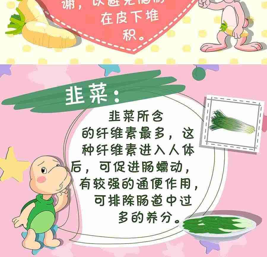 养生宝典 第8集-第8话