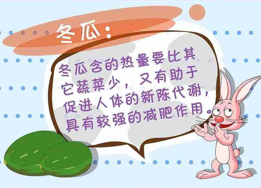 养生宝典 第8集-第8话