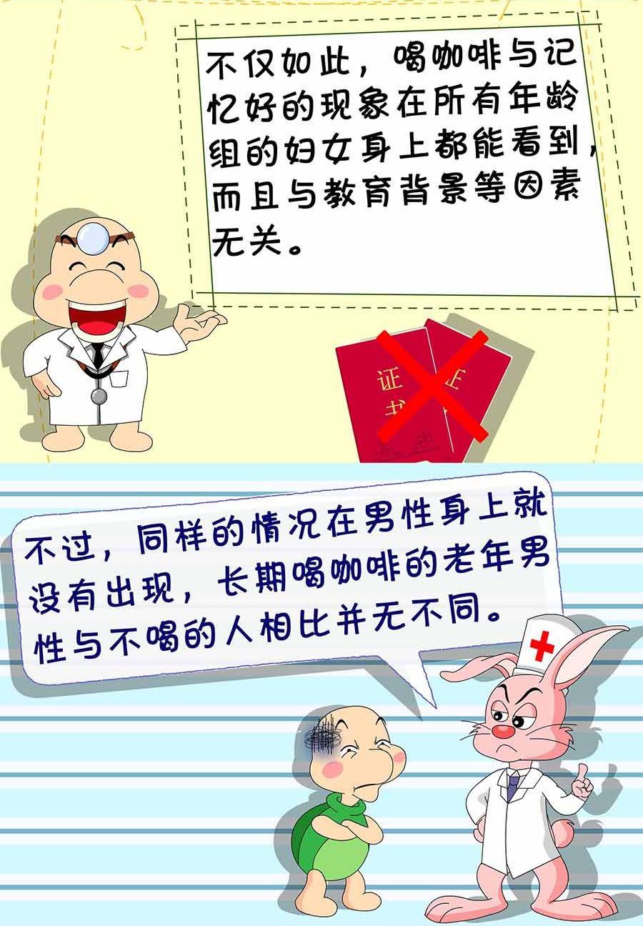 养生宝典 第8集-第8话