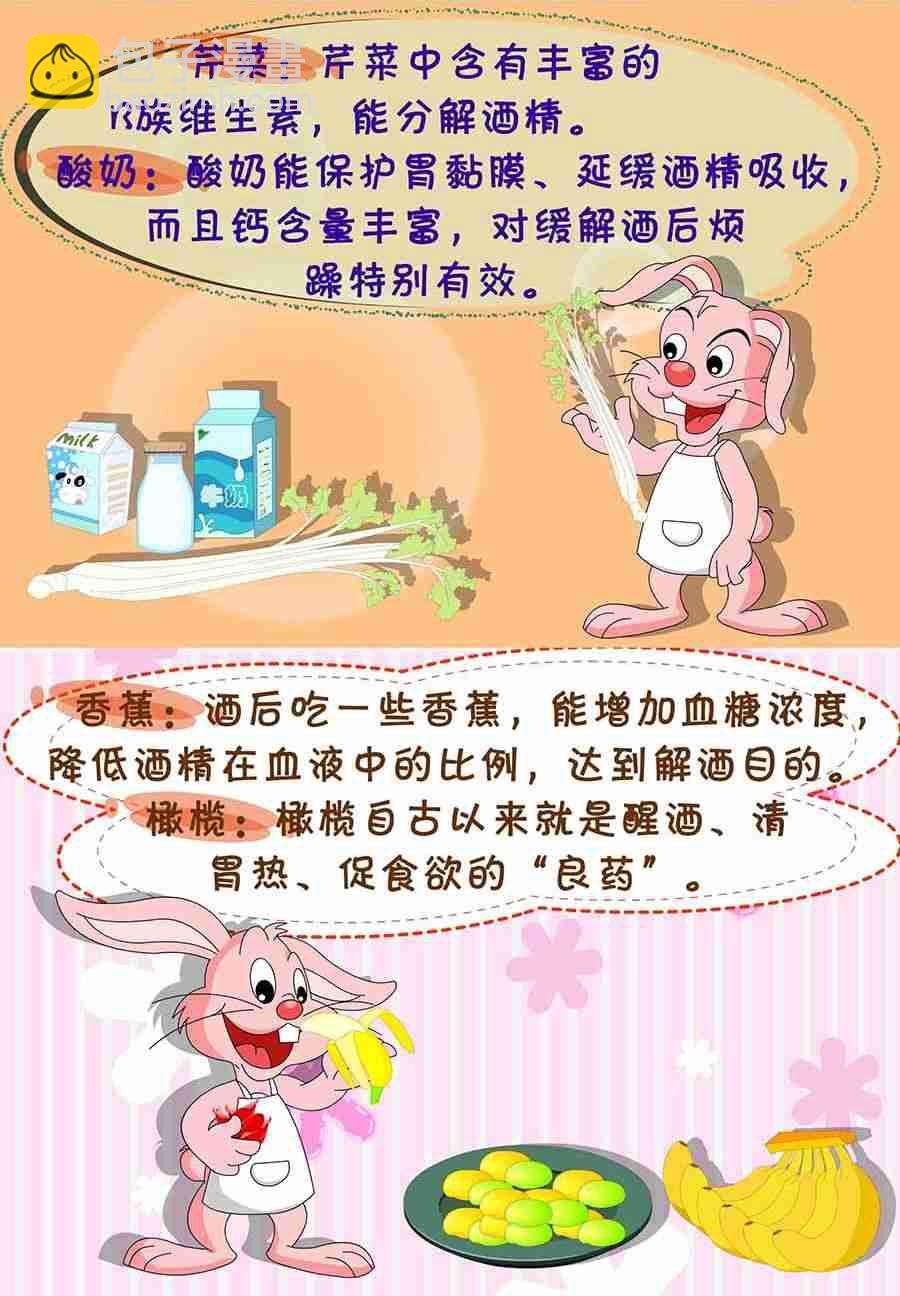 养生宝典 第8集-第8话