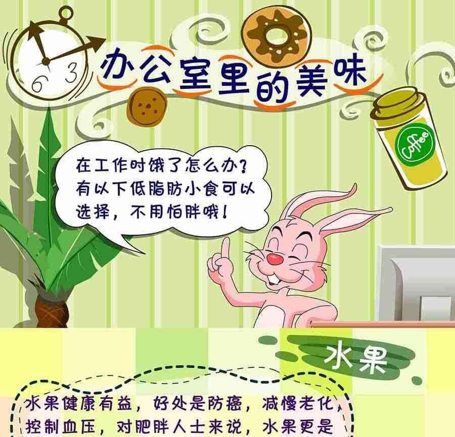 养生宝典 第8集-第8话