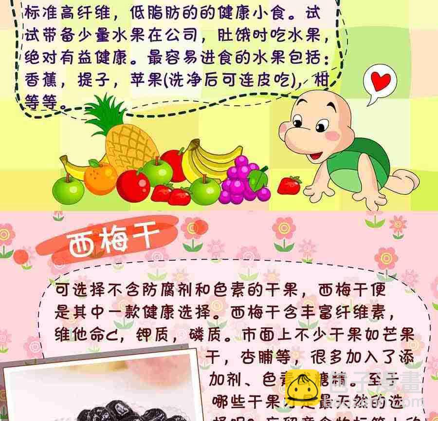 养生宝典 第8集-第8话