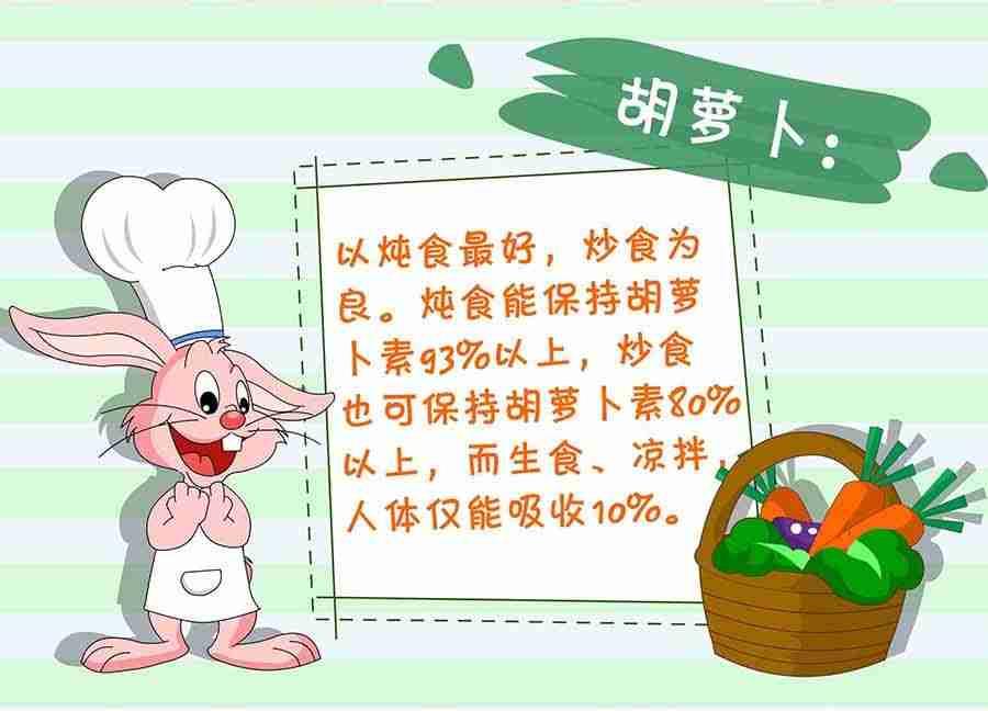 养生宝典 第10集-第10话