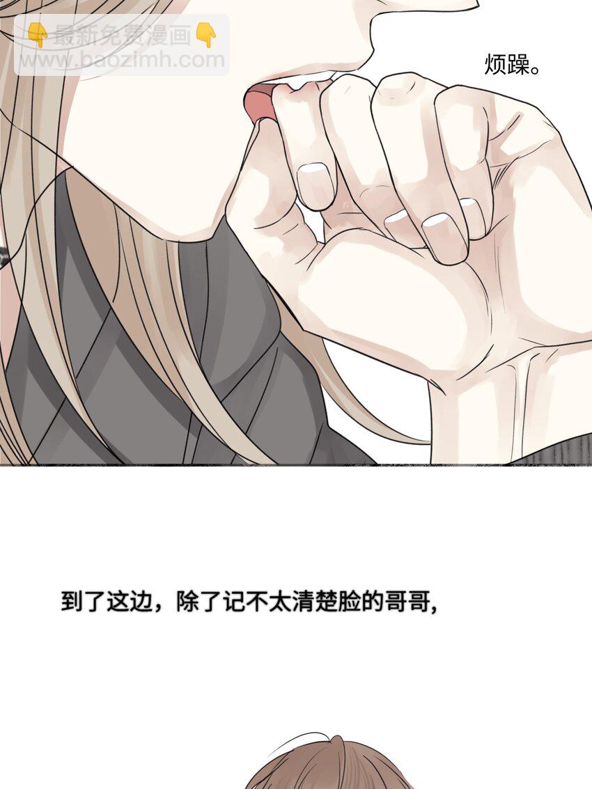 陽生小雪 - 55 皮膚(1/2) - 8