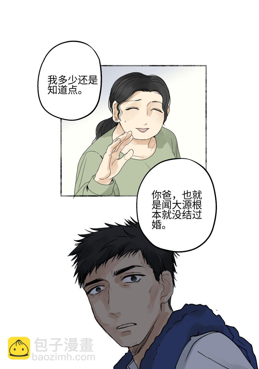 陽生小雪 - 63 七上八下(1/2) - 7