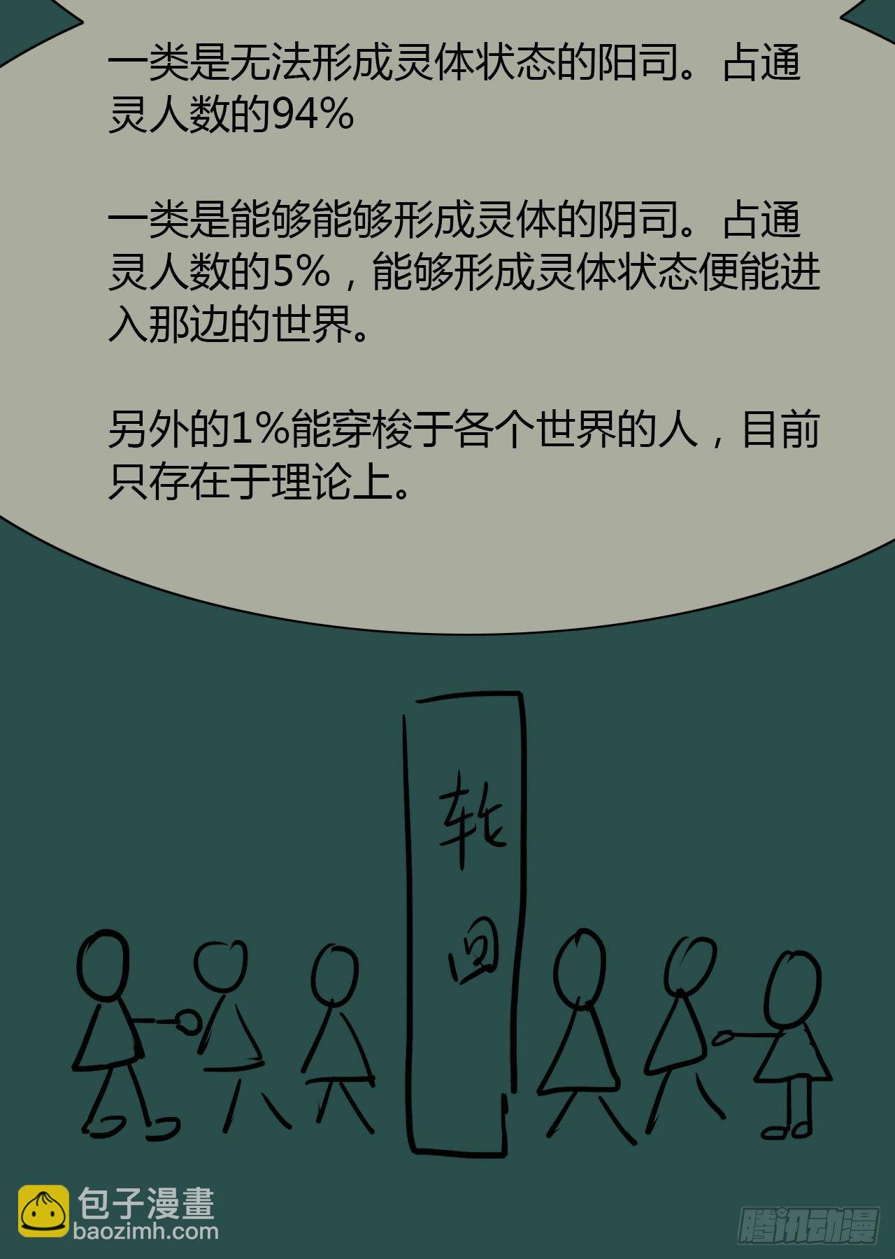 第7话 有些事情无法逃避-第8话