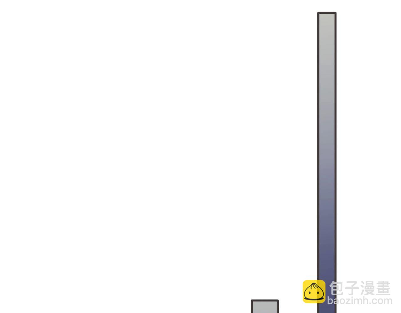 第22话 愿意为你离经叛道(1/3)-第24话