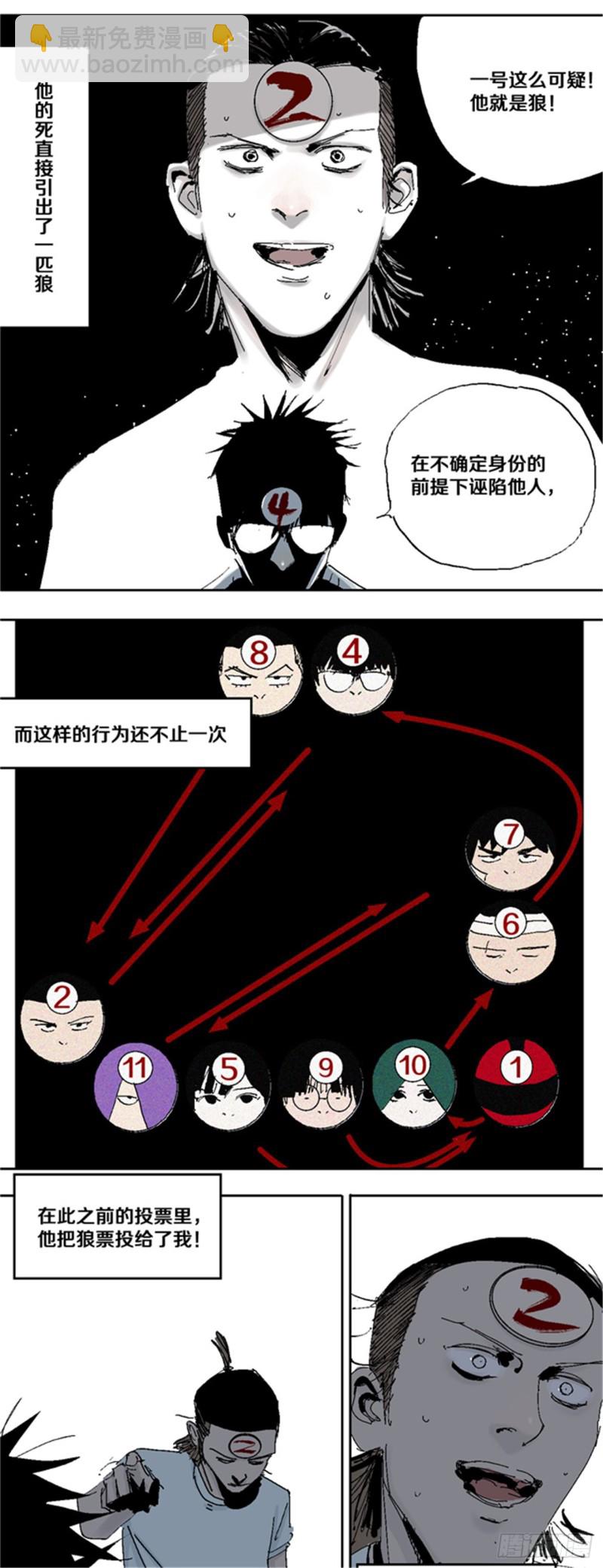 第34话 暴雨将至-第36话