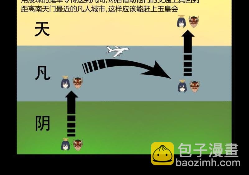 第20话 据点(1/2)-第20话