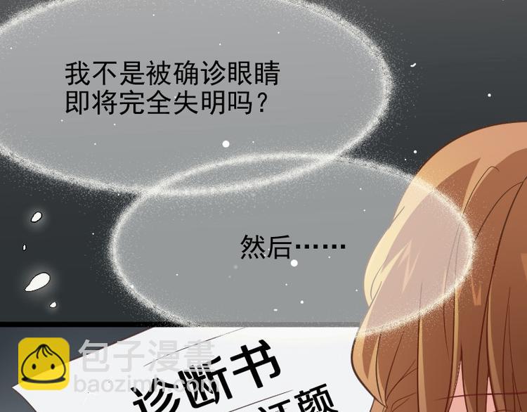 第1话 重生落魄千金(1/2)-第2话