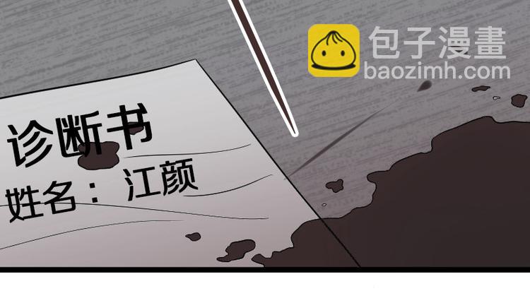 第1话 重生落魄千金(1/2)-第2话