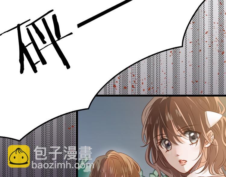 第1话 重生落魄千金(1/2)-第2话