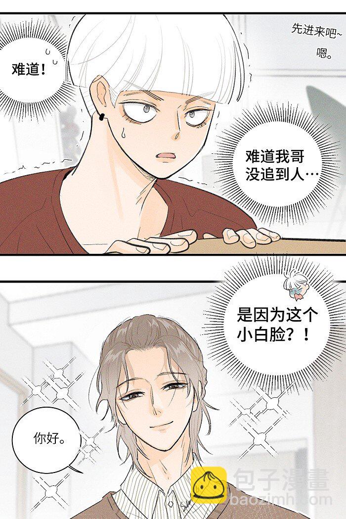 32 校草争霸赛！-第34话