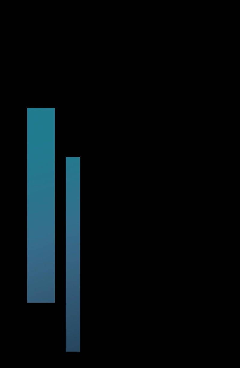 第卌二回 怀疑(1/2)-第50话