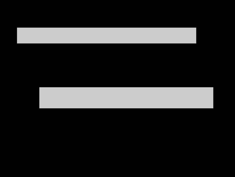 第卌六回 搞事 搞事 搞事情！-第54话