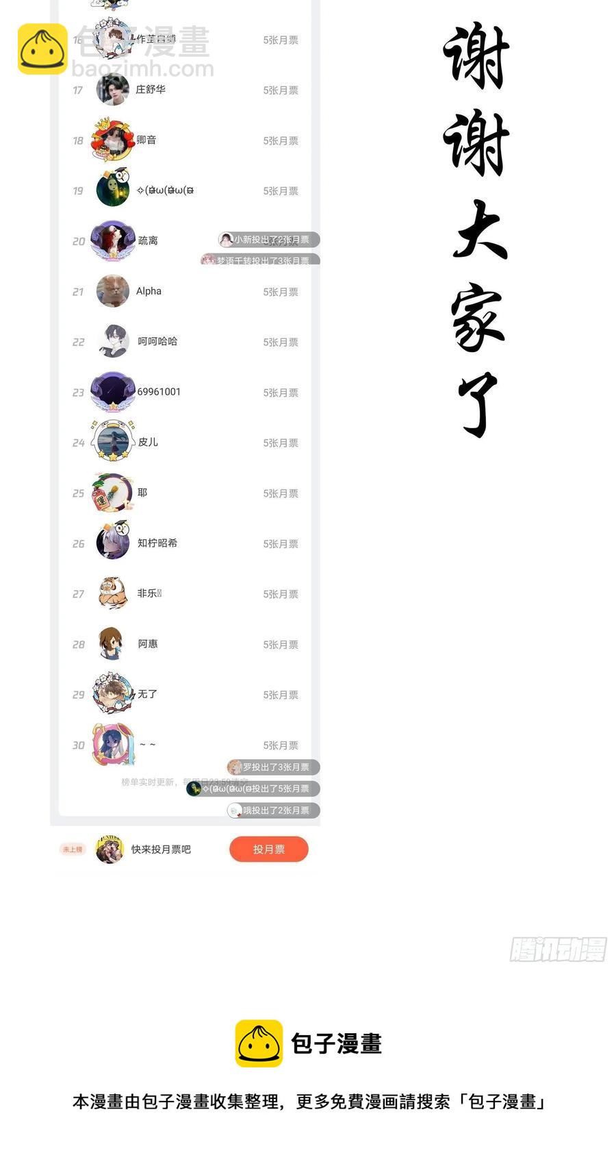 要被吃掉了 - 31 他該不會喜歡上我吧 - 6