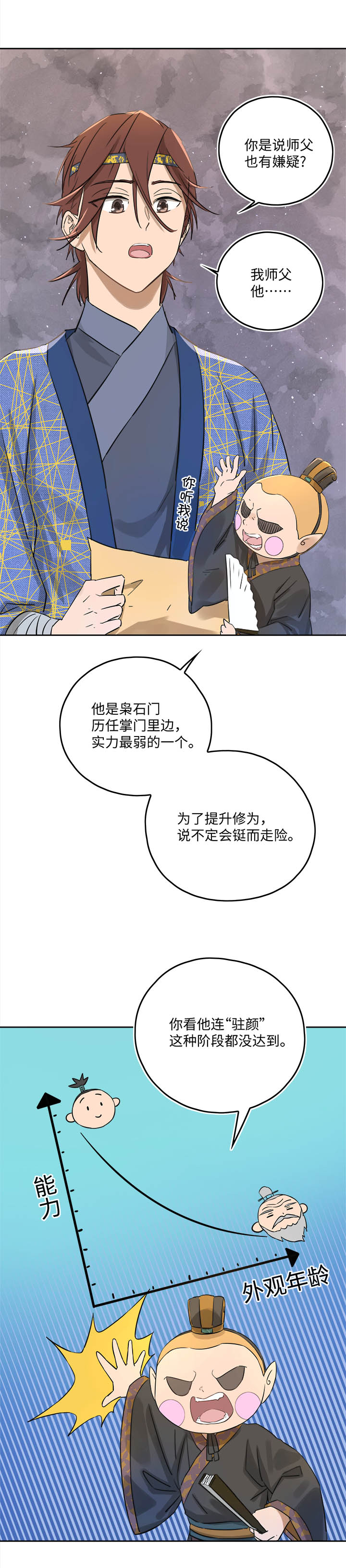 妖怪镖局50 院内小酌.二-第162话