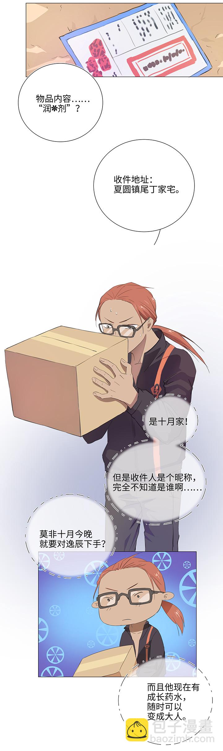 28 是谁？-第28话