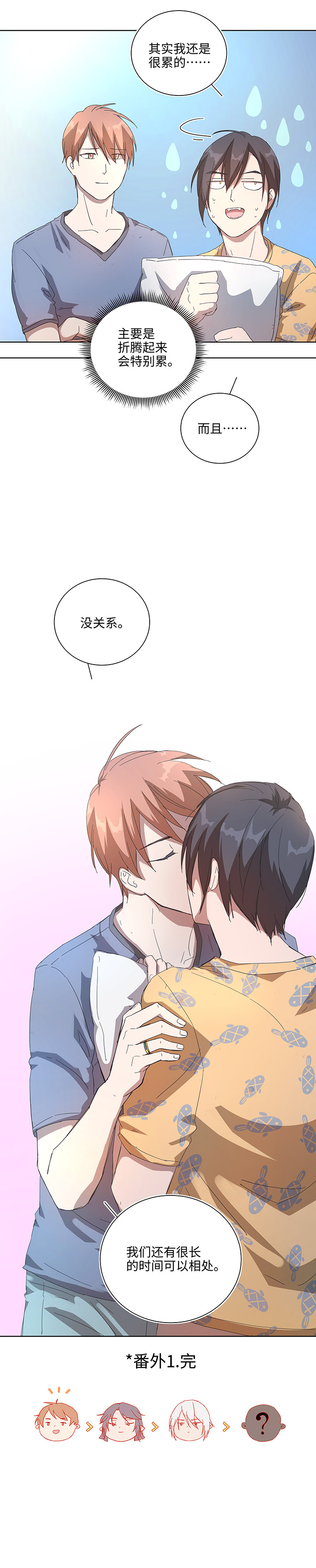 番外① 蜜月旅行？-第108话