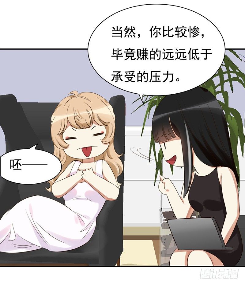 三十五话：居然敢去探望夏冰冰？(1/2)-第36话