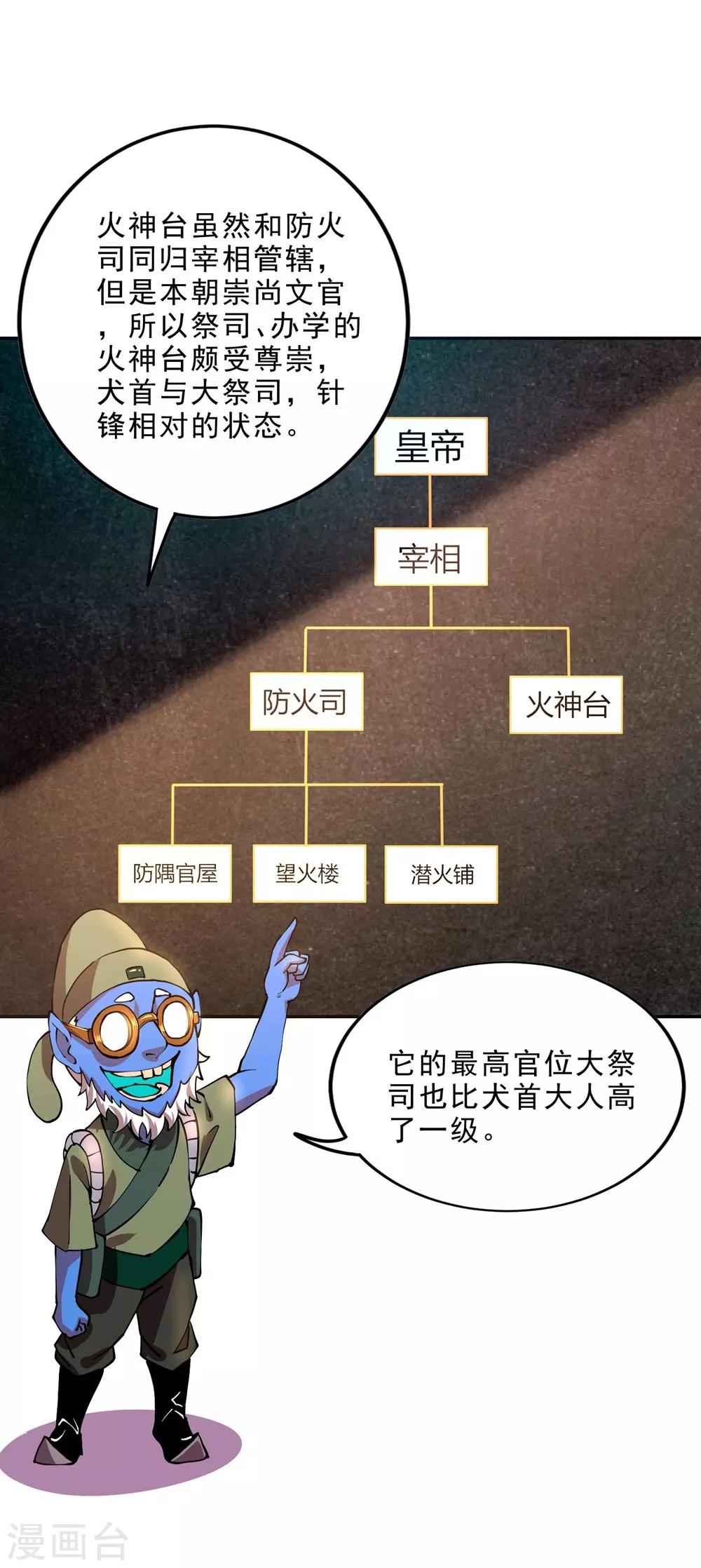 第10话 火神台发难！-第12话