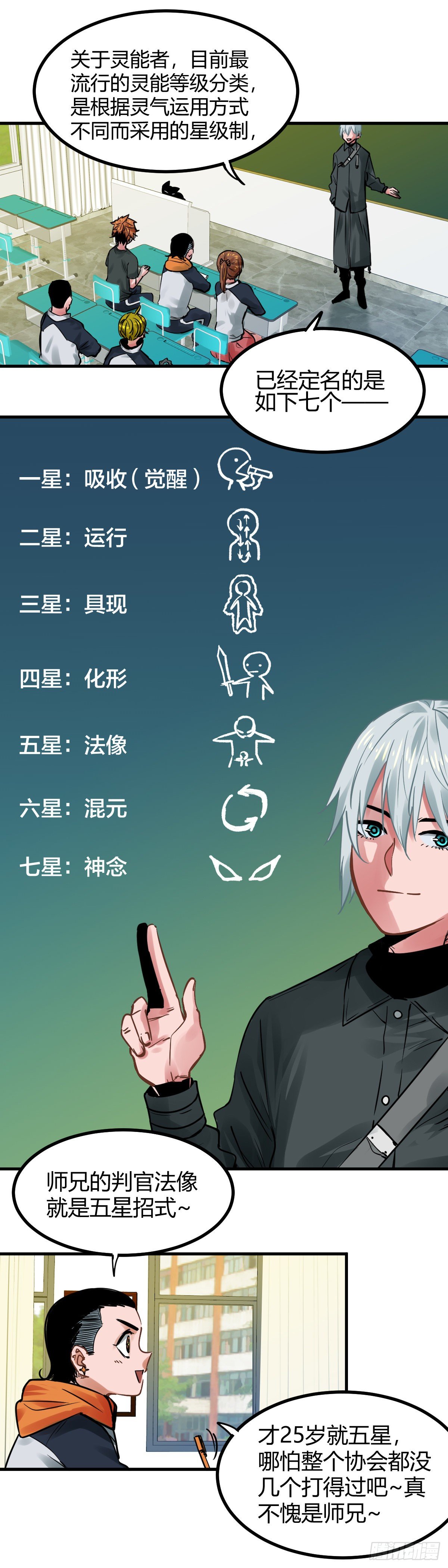 017.灵级理论-第20话