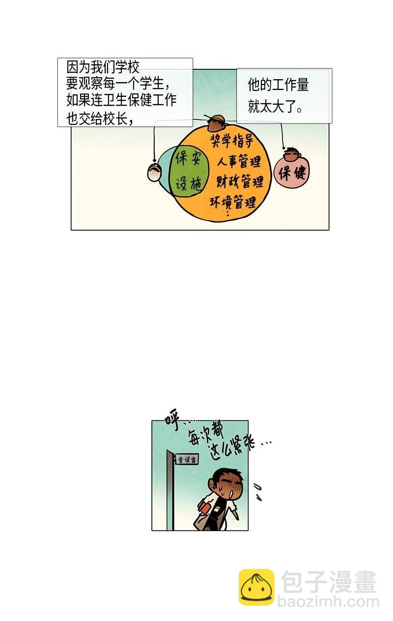 048 米拉老师的医务日志(1/2)-第48话