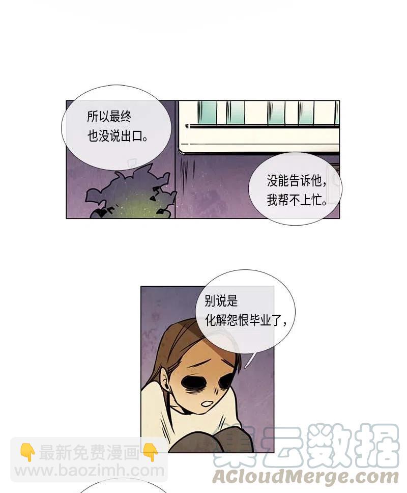 068 努力（3）-第68话