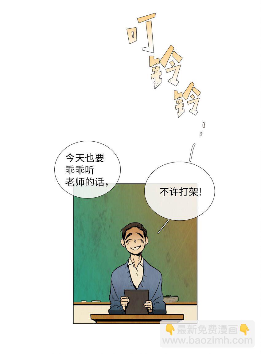 008 毕业能力测试（1）(1/2)-第8话