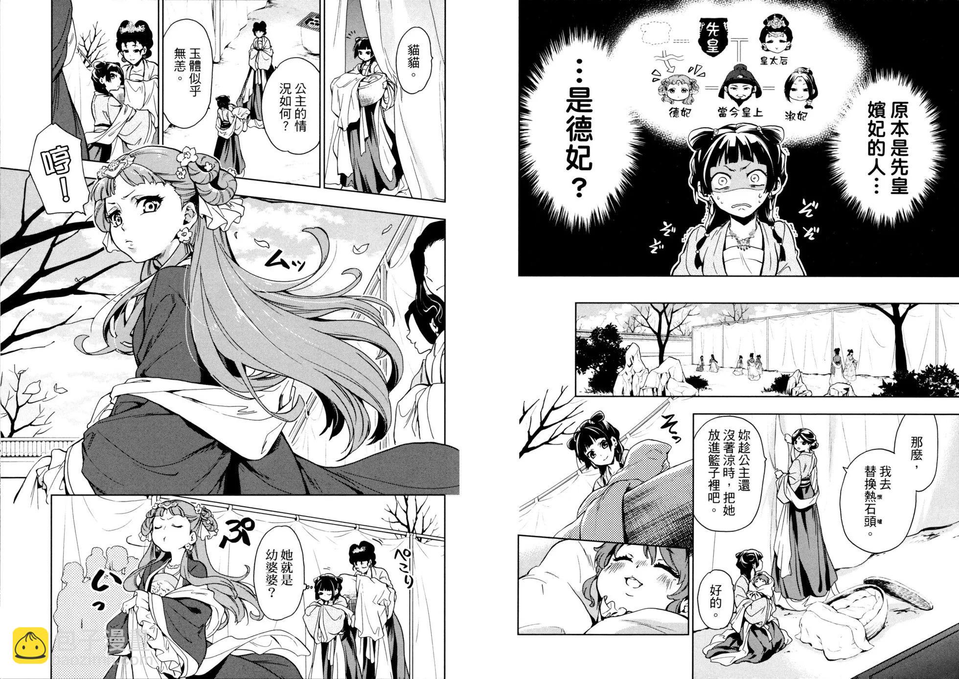 藥屋少女的呢喃 - 第02卷(2/2) - 7