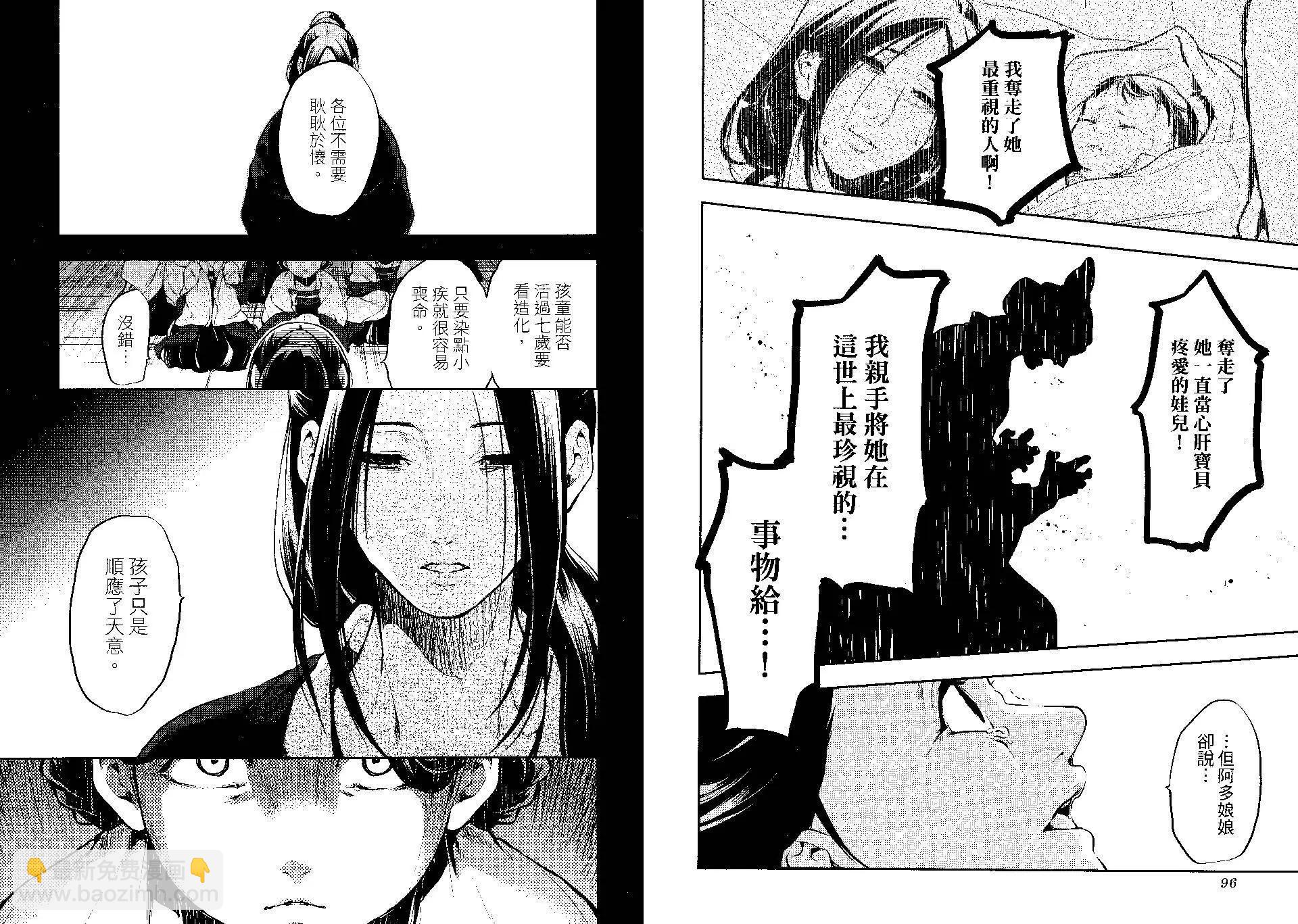 藥屋少女的呢喃 - 第04卷(2/2) - 5