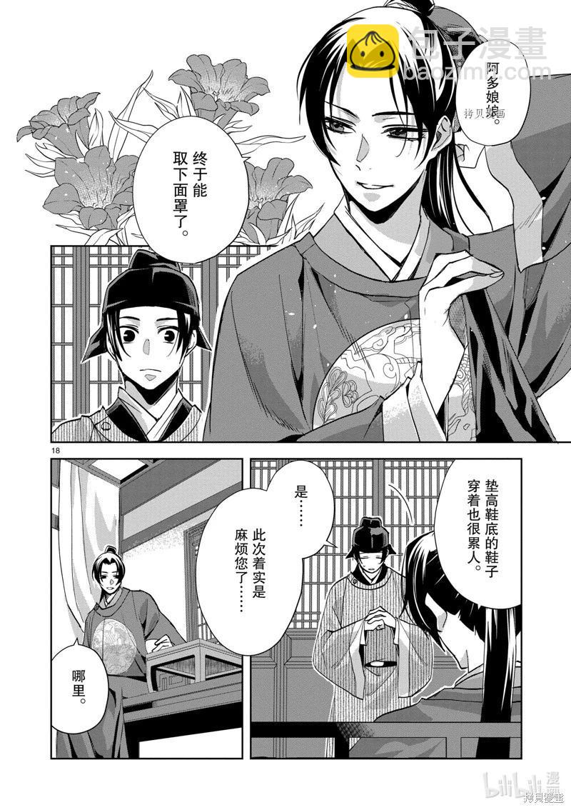 藥屋少女的呢喃 貓貓的後宮解密手冊 - 第61話 - 6